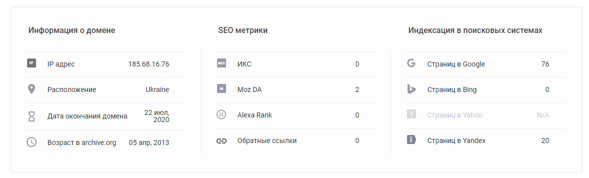 Второй виджет на странице с отчетом: “Информация о домене”, “SEO метрики”, “Индексация в поисковых системах”. 
